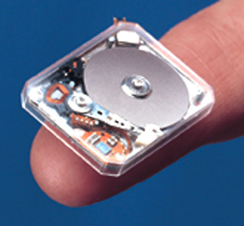 Hard Disk