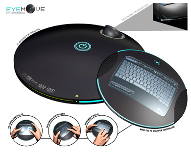 Eye Move PC