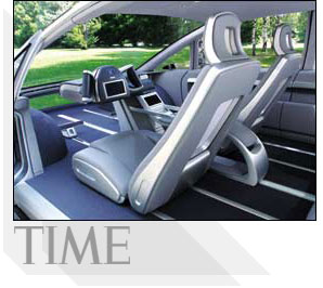 Interior of a Car